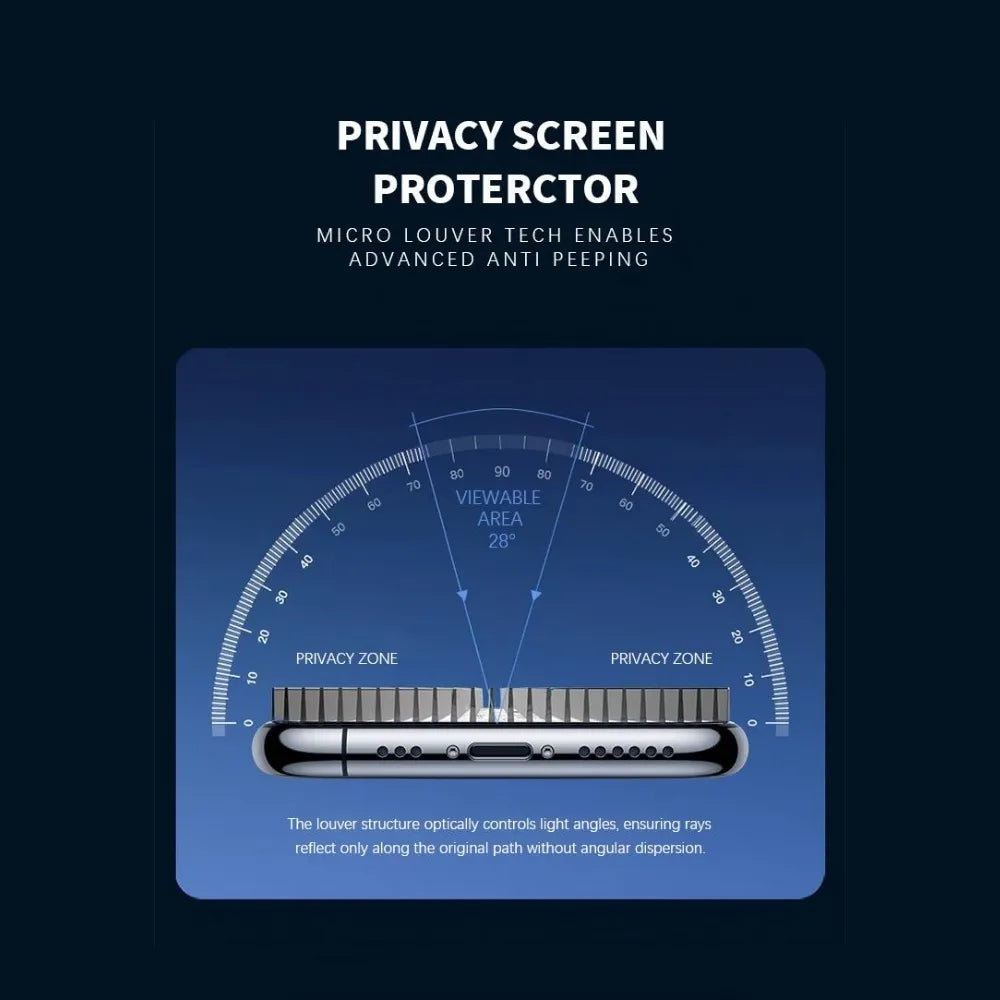 WOTAER 360 Bending Privacy Tempered Glass